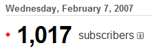 1,017 RSS subscribers